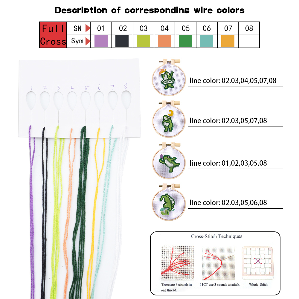 4pcs Embroidery Starter Kit DI - огляд і ціна Embroidery Origin